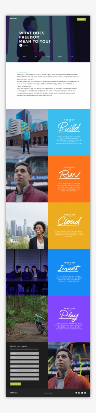 Brand Workshopbrand Strategybrand Identitybrand Messaging