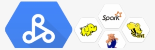 Launch A Hadoop Cluster In 90 Seconds Or Less In Google