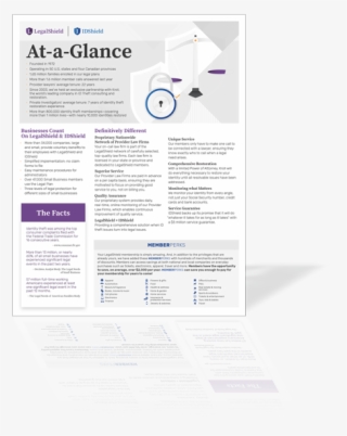 Portfolio Of Services