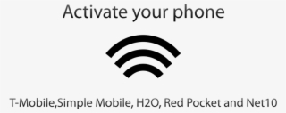 Smartphone Repair
