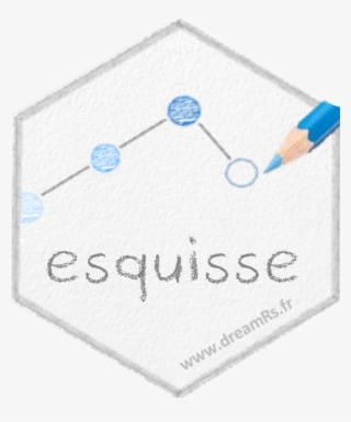 Esquisse Rstudio Add-in To Make Plots With Ggplot2