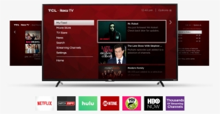 Choose From Thousands Of Streaming Channels That Feature