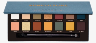 Eye Shadow Palette