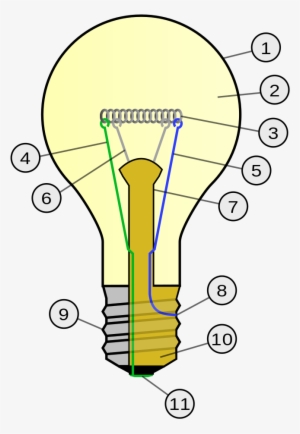 Christmas Light Bulb Outline 757px Incandescent Light - Incandescent Light Bulb