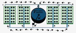 The Diagram Above Shows A Simplified Verson Of A Drip - Aquaponics