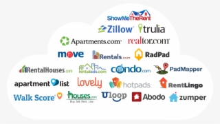 Marketing Websites List