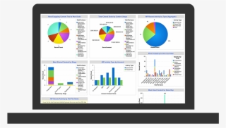 Mobilepaks Announces Advanced Reporting For Sales Enablement,