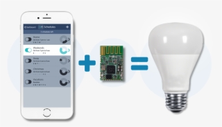A Proven Turnkey Lighting & Sensor Platform For Manufacturers
