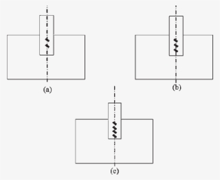 Diagram Showing The Staple Placement Pattern Of Three