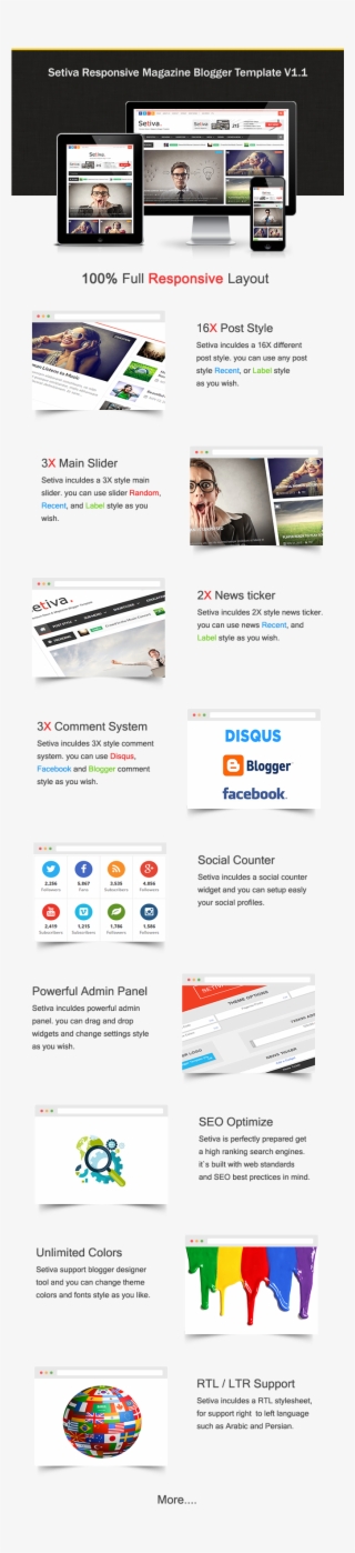 Setiva Responsive Magazine Blogger Template Features