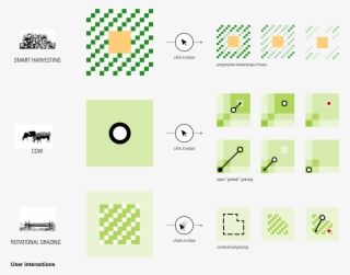 A Range Of Hatch Patterns Conveyed Varying Stages Of