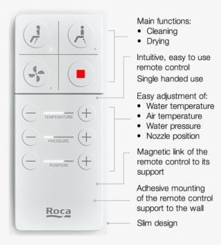 Remote V2 Inspira Remote Functions