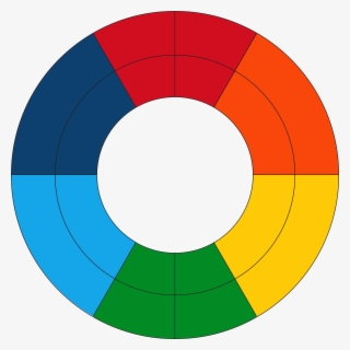 This Free Icons Png Design Of Goethe's Color Wheel