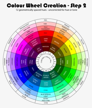 Martian Colour Wheel Evolution Step Transparent PNG - 1294x1535 - Free ...