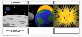 Space Shapes The Earth Has A Diameter Of