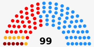 Viii Legislatura De La Comunidad Valenciana