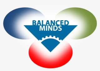 Compassion Focused Therapy Practice