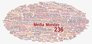 Der Erste Media Monday Im Neuen Jahr, Und Ich Weiß