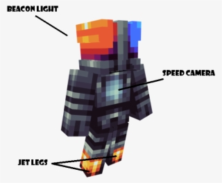 Police Minecraft Skins