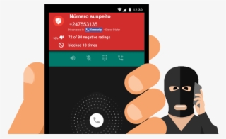 Spam Call Angola
