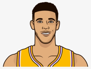 Lonzo Ball