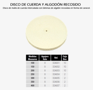 Disco De Cuerda Y Algodón Recosido