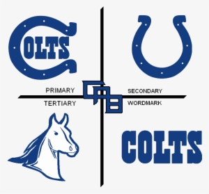 Indlogosheet-2 - Indianapolis Colts
