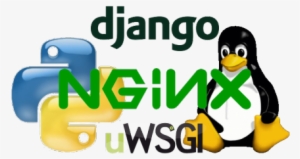 Setting Up Django With Nginx, Gunicorn, Virtualenv, - Uwsgi