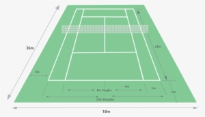 Dimensi Lapangan Tennis - Tennis Nes
