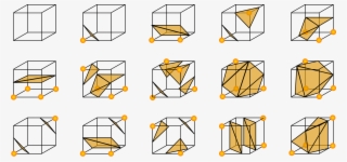Possible Outcomes Of The Marching Cubes Algorithm