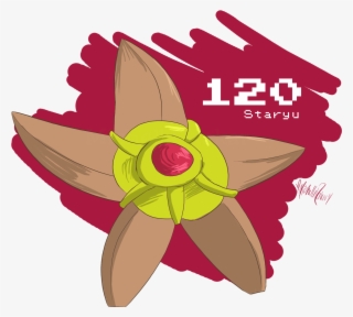 Pokemon Of The Day