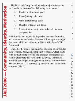 Premises Underlying The Instructional Design Process