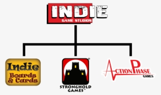And Basically Everything With Asmodee