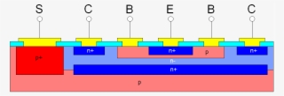 bipolar junction transistor npn structure integrated