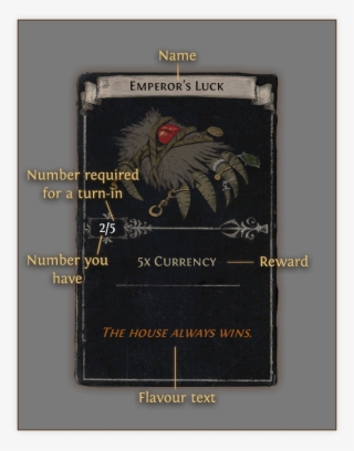 The Number Of Cards You Need To Turn In For The Reward