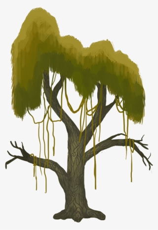 Diseño De Árboles Para Videojuego