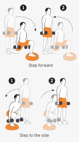 Key Workout - Lunges