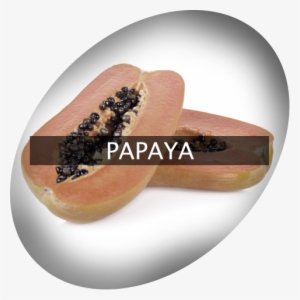 Landingimage Igrow Papaya - Exfoliation