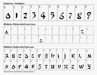 Font Details Scimitar