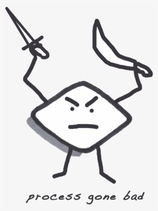 A Square With A Knife And A Sword With Hate Expression