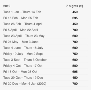 2019 Small Cottages Ratesd