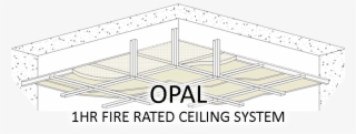 opal 1 hr fire rated ceiling system, using 2 layers