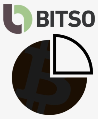 Mexican Bitcoin Exchange Bitso Begins Charging