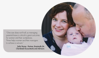 Thrive Website Graphics Sally