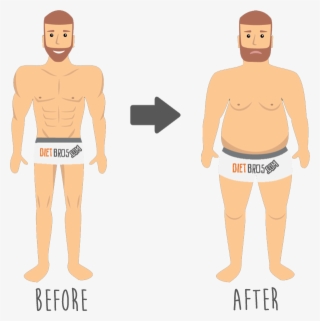 Before After Fat
