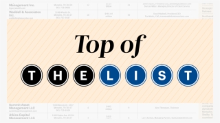 Top Of The List