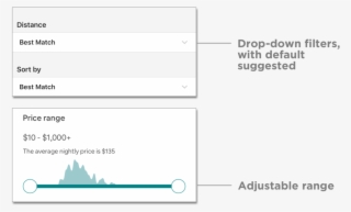 Yelp And Airbnb Search Filters