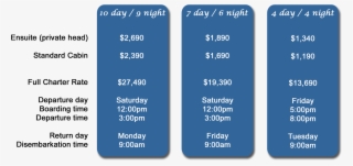 2014 Rates For Website
