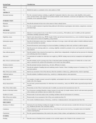 Prisma Checklist