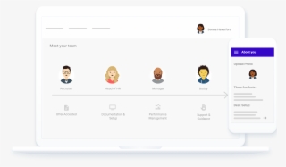 Employee Journey